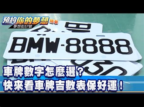 車牌吉凶2022|車牌數字吉凶指南：選出最旺你的好車牌號碼 